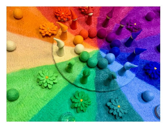 Goethe Colour Wheel Mat - 100% Pure wool Felt 150cm
